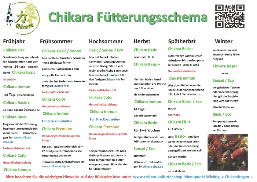 Fütterungsschema