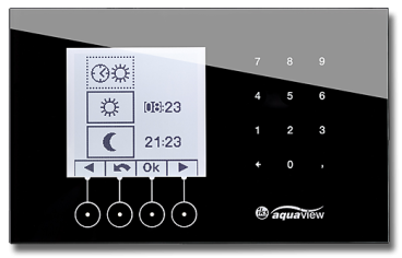 Aquaview Display
