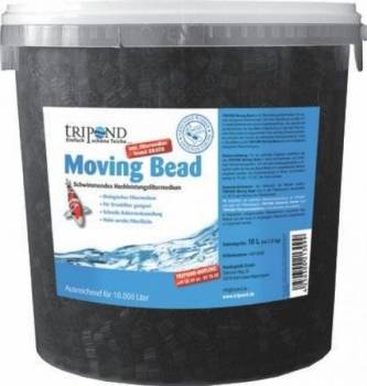 MOVING BEAD